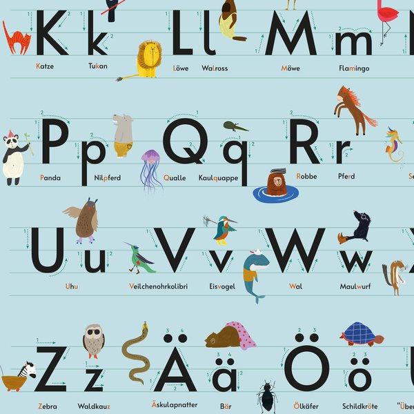 Alphabet Schreibtischunterlage