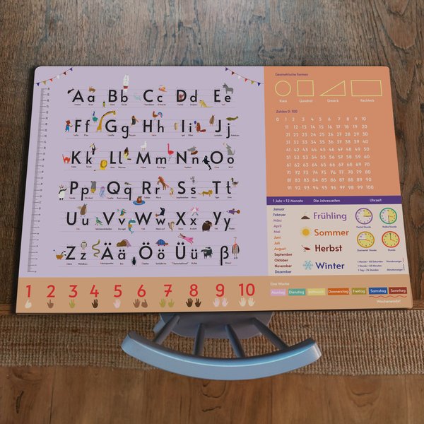 Alphabet Schreibtischunterlage