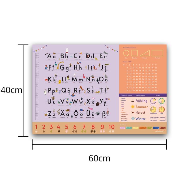 Alphabet Schreibtischunterlage