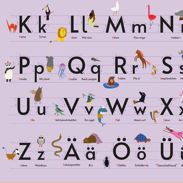 Alphabet Schreibtischunterlage