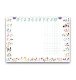 ABC Schreibtischunterlage