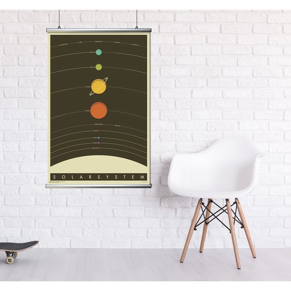 Aluminium Klemmschiene