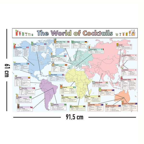 Cocktails of the World Poster