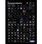 Die Himmels-Objekte Poster