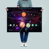 Das Sonnensystem Poster