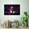 Das Sonnensystem Poster