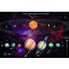 Das Sonnensystem Poster