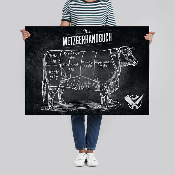 Das Metzgerhandbuch Poster