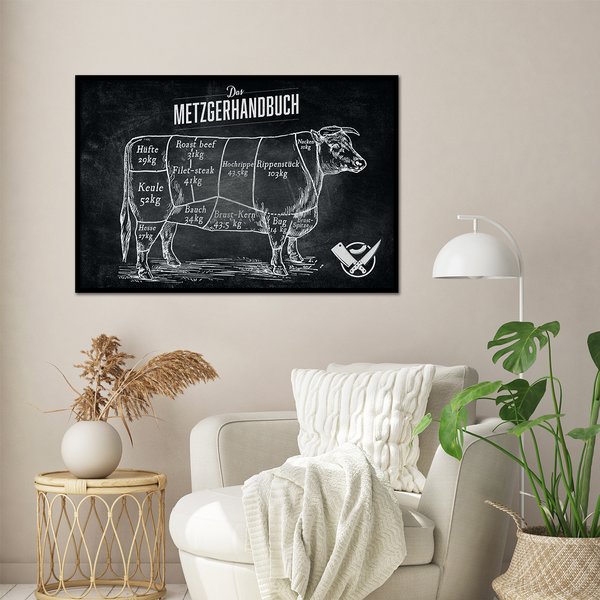 Das Metzgerhandbuch Poster