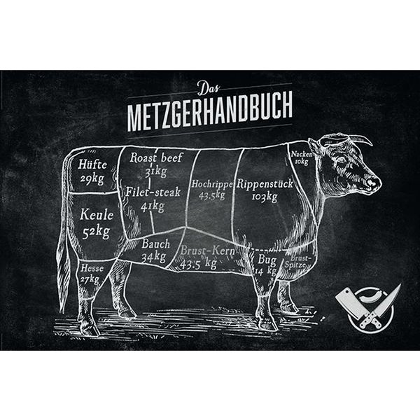 Das Metzgerhandbuch Poster