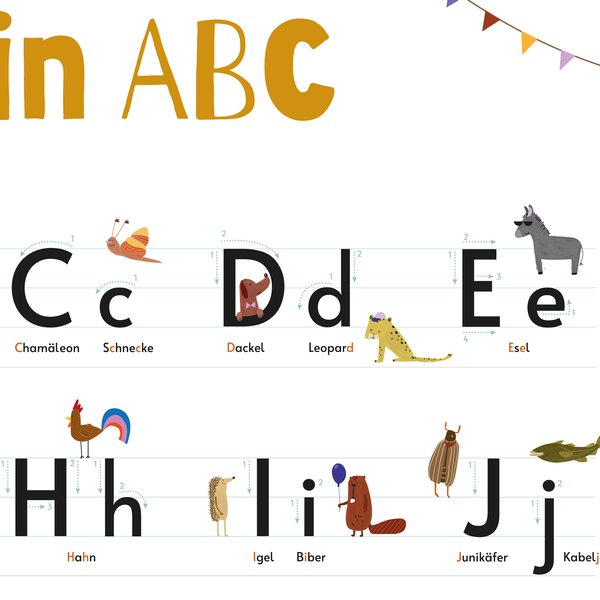Das ABC Poster