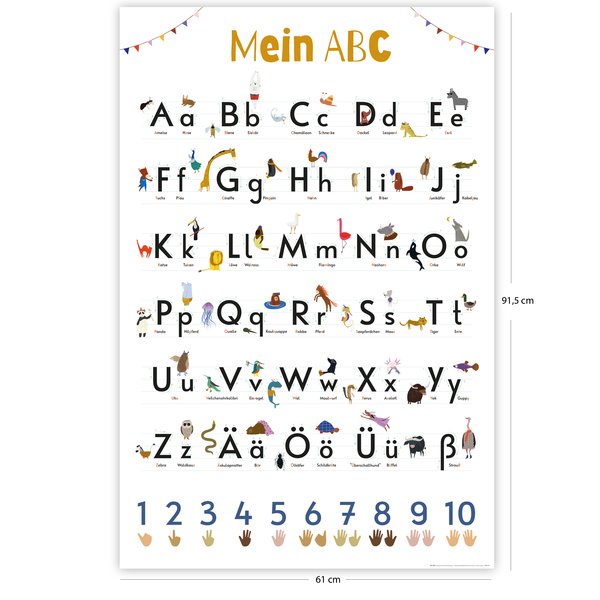 Das ABC Poster