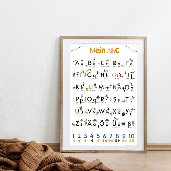 Das ABC Poster