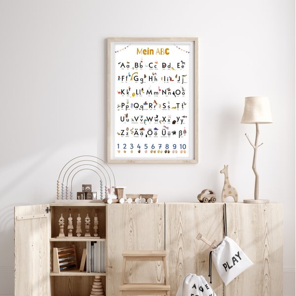 Das ABC Poster