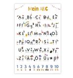 Das ABC Poster