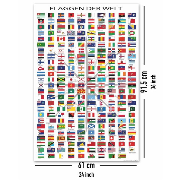 Flaggen der Welt Poster
