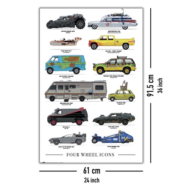 Four Wheel Icons Poster