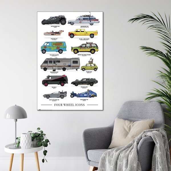 Four Wheel Icons Poster
