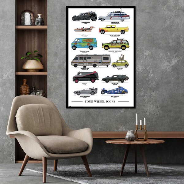 Four Wheel Icons Poster