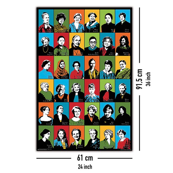Feminist Icons Poster