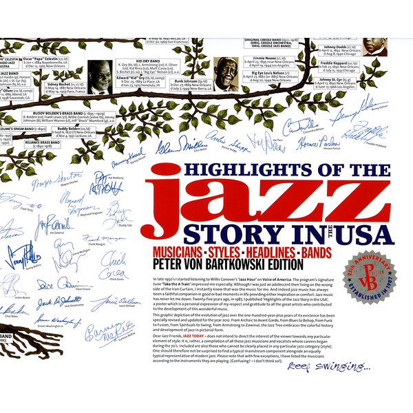 Highlights of the Jazz Story