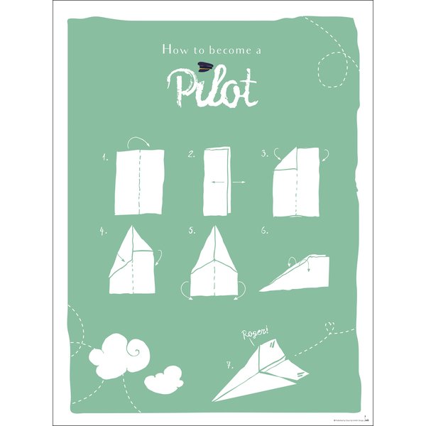 How To Become Kunstdruck