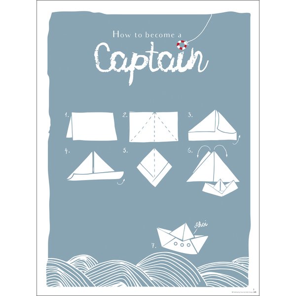 How To Become Kunstdruck