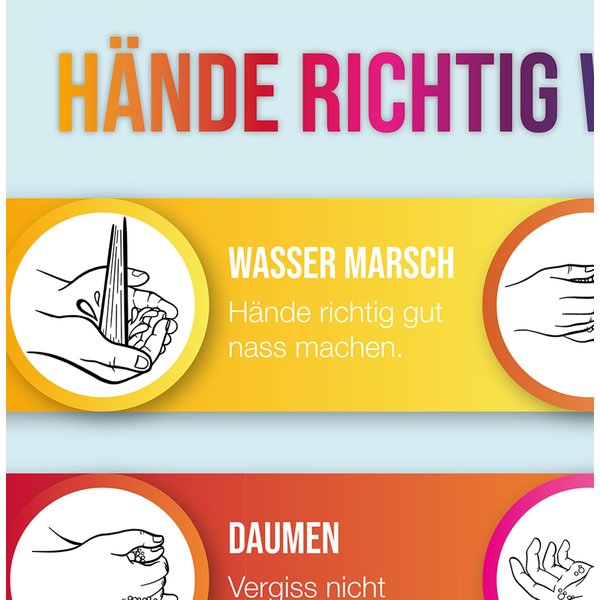H&auml;nde richtig waschen