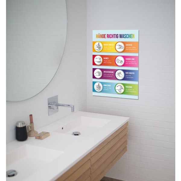 H&auml;nde richtig waschen