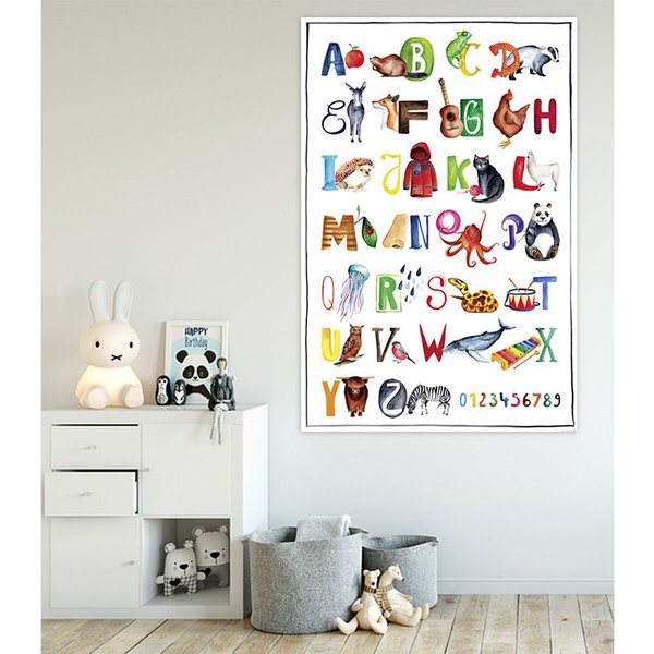 Kinderzimmer Poster Set