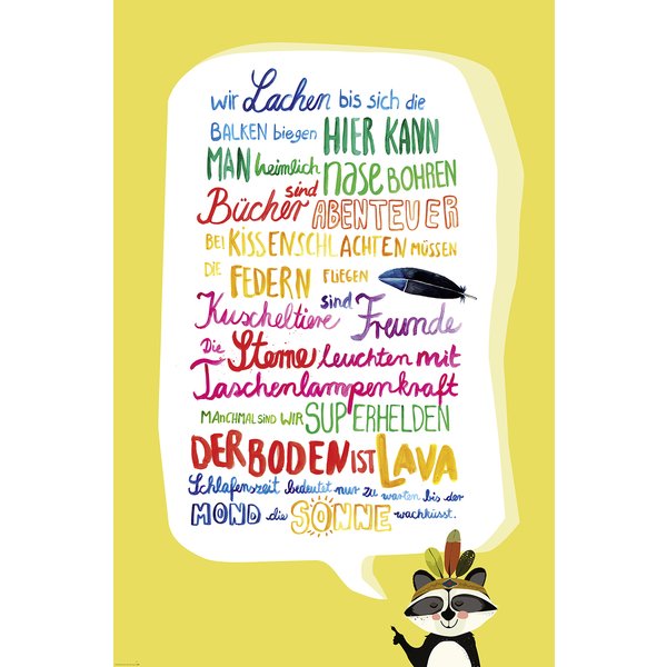 Kinderzimmer Poster Set