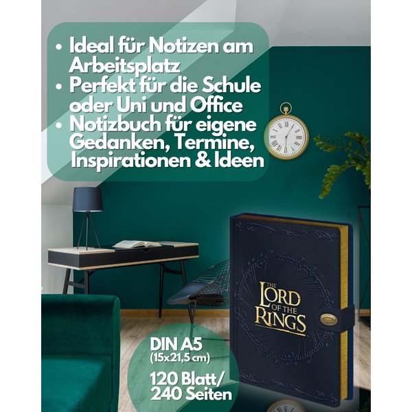 Lord of the Rings Premium