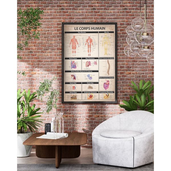 Le Corps humain Poster