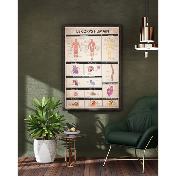 Le Corps humain Poster