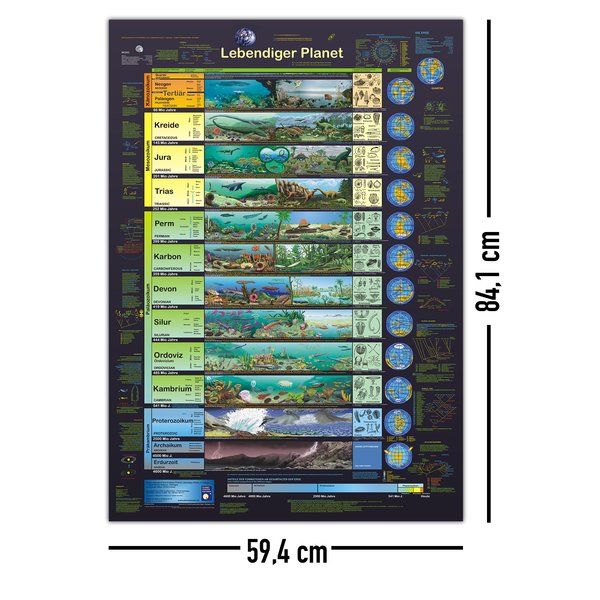 Lebendiger Planet Poster