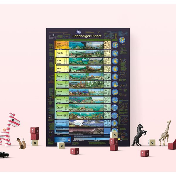 Lebendiger Planet Poster