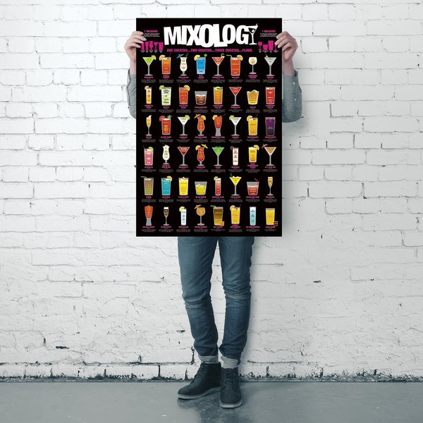 Mixology Poster