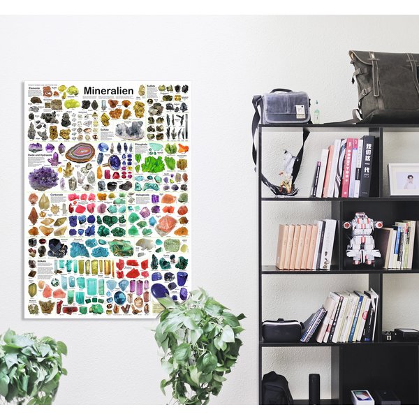 Mineralien Poster