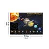 Notre Systeme Solaire Poster