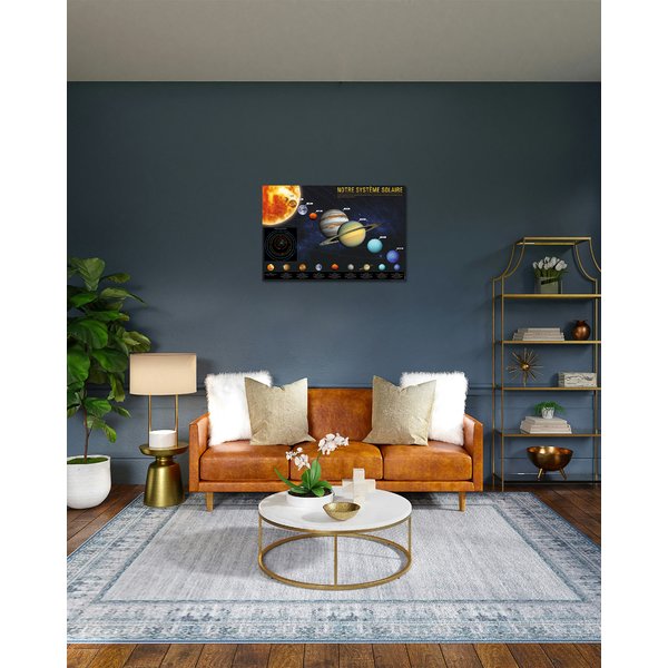 Notre Systeme Solaire Poster