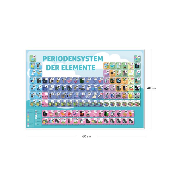 Periodensystem f&uuml;r Kinder