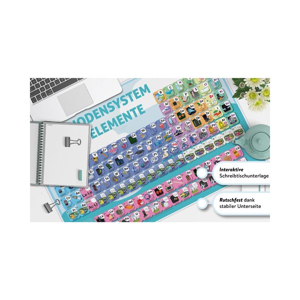 Periodensystem f&uuml;r Kinder