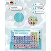 Periodensystem f&uuml;r Kinder