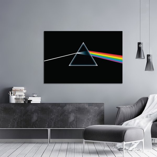 Pink Floyd Poster