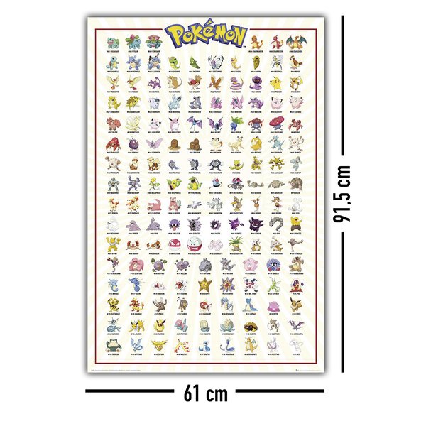 Pokémon Poster Charaktere