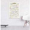 Pokémon Poster Charaktere