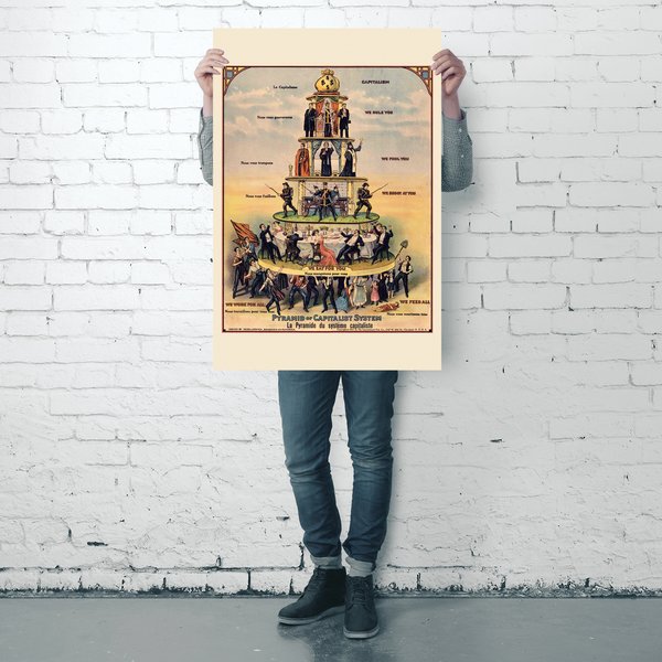 Pyramid of Capitalist System