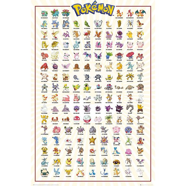 Pokemon Poster 2er-Set