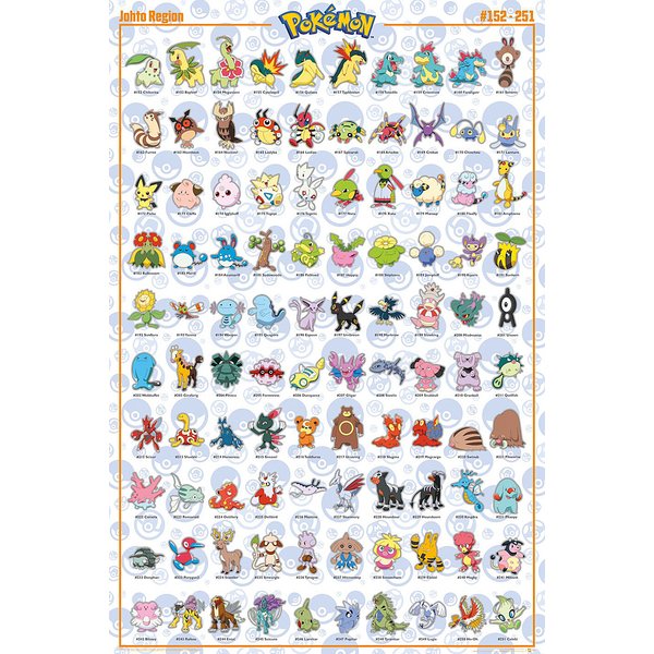 Pokemon Poster 2er-Set