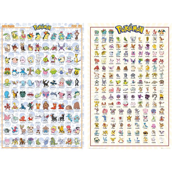 Pokemon Poster 2er-Set